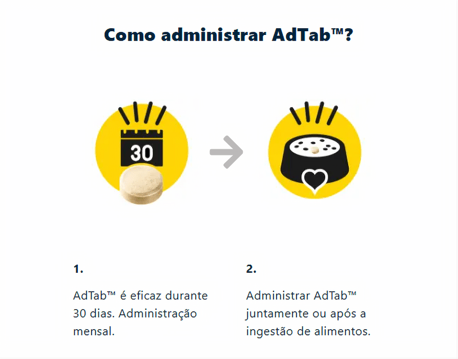 AdTab Cão - Caixa com 3 comprimidos - PetDoctors - Loja Online