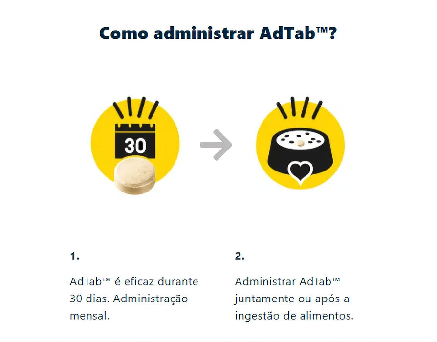 AdTab Cão - Caixa com 3 comprimidos - PetDoctors - Loja Online