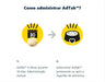 AdTab Cão - Caixa com 3 comprimidos - PetDoctors - Loja Online