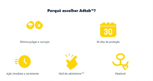 AdTab Cão - Caixa com 3 comprimidos - PetDoctors - Loja Online