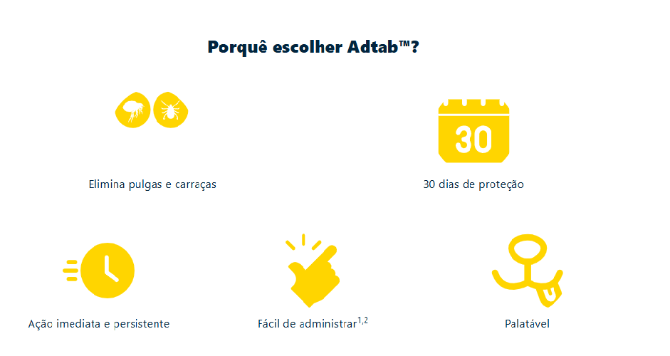 AdTab Cão - Caixa com 3 comprimidos - PetDoctors - Loja Online