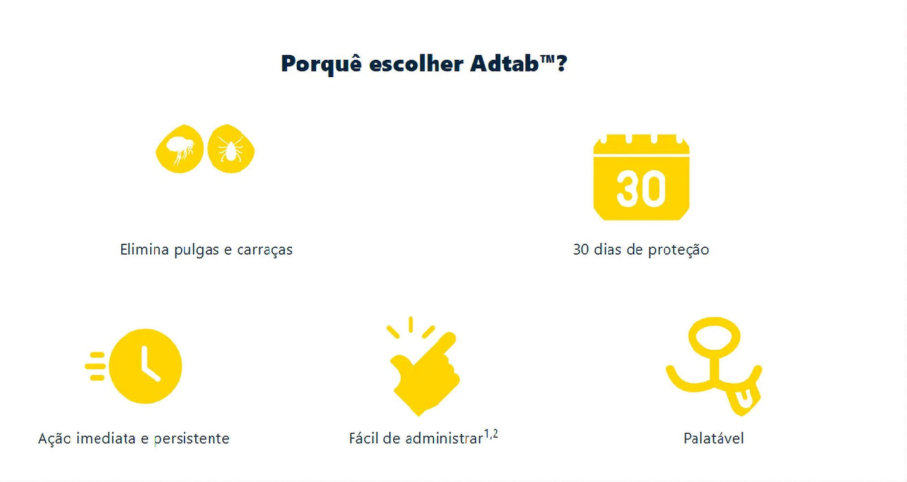 AdTab Cão Comprimido Antiparasitário | Pulgas e Carraças - Proteção 90 Dias Caixa com 3 comprimidos - PetDoctors - Loja Online