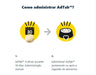 AdTab Cão Comprimido Antiparasitário | Pulgas e Carraças - Proteção 90 Dias Caixa com 3 comprimidos - PetDoctors - Loja Online