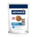 Advance Cat Sterilized Turkey | Wet (Saqueta) | Caixa 12 Saquetas 85 g = 1,02 kgs - PetDoctors - Loja Online