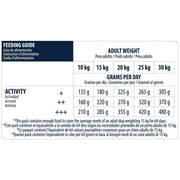 Advance Dog Medium Adult Light Frango com Arroz (Chicken & Rice) - PetDoctors - Loja Online