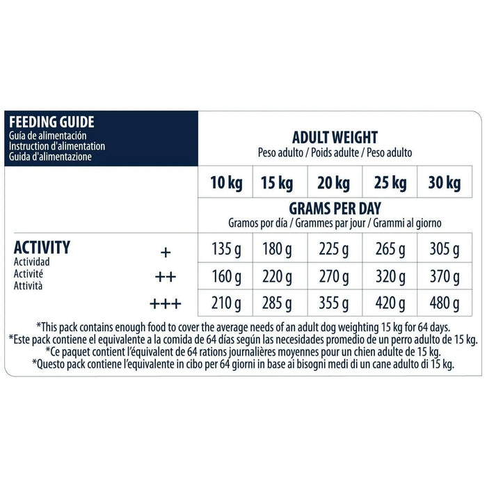 Advance Dog Medium Adult Light Frango com Arroz (Chicken & Rice) - PetDoctors - Loja Online
