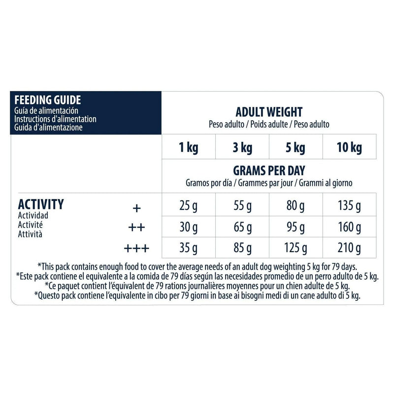 Advance Dog Mini Light Frango com Arroz (Chicken & Rice) - PetDoctors - Loja Online