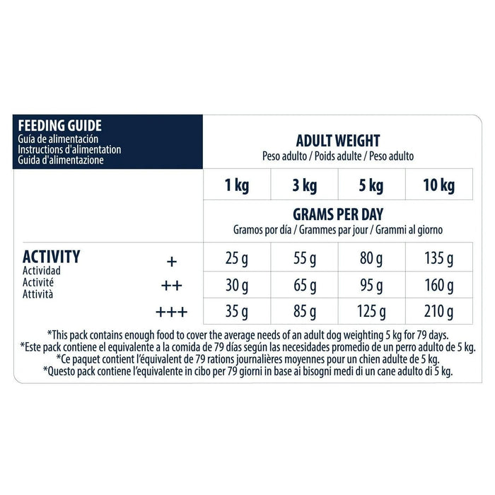 Advance Dog Mini Light Frango com Arroz (Chicken & Rice) - PetDoctors - Loja Online