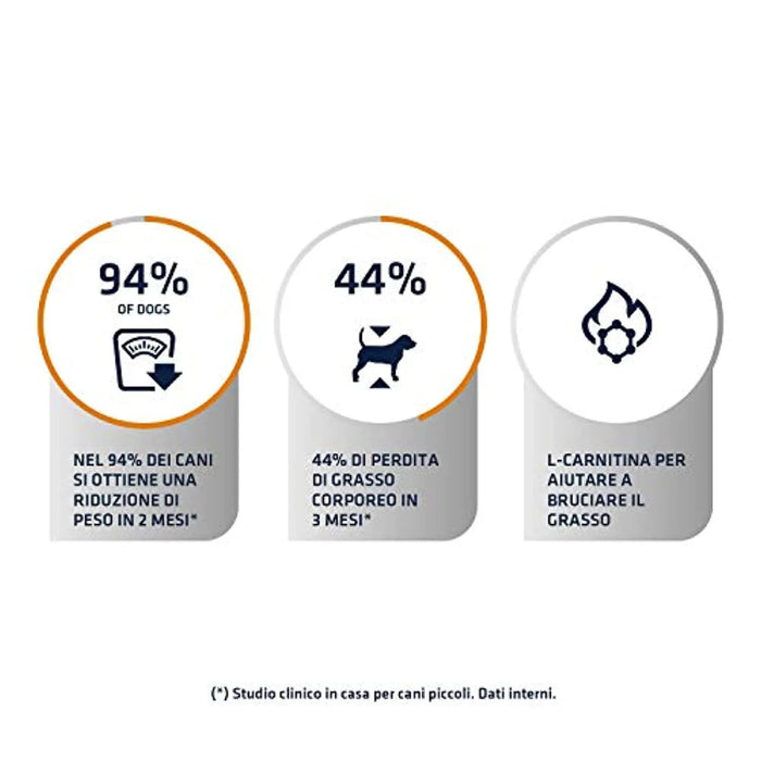 Advance Veterinary Diets Weight Balance Medium Maxi - Alimentação para Cães de Raças Médias e Grandes com Problemas de Excesso de peso - Pack de 3 x 3kg - Total 9kg - PetDoctors - Loja Online