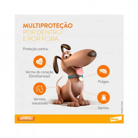 Advocate 250 mg Dog - 10-25 Kg - Box of 3 Pipettes