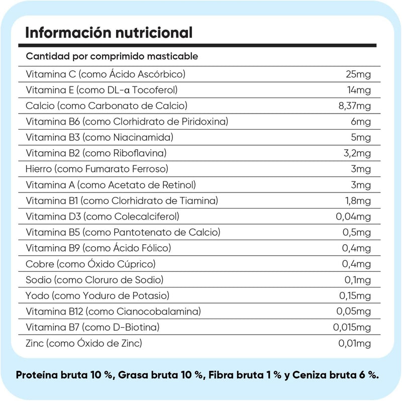 Animigo Multivitaminas e Minerais para cão: 18 vitaminas e minerais para apoio imunológico, pele, pêlo e articulações- embalagem 120 biscoitos mastigáveis - PetDoctors - Loja Online