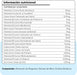 Animigo Multivitaminas e Minerais para gato: 18 vitaminas e minerais para apoio imunológico, pele, pêlo e articulações- embalagem 120 biscoitos mastigáveis - PetDoctors - Loja Online