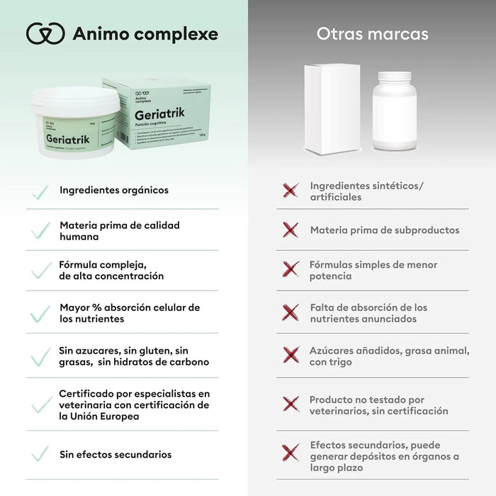 ANIMO - COMPLEXE | Articulações cães idosos | Articulações suplementos cães | anti - inflamatório cães, melhora a mobilidade e agilidade - PetDoctors - Loja Online