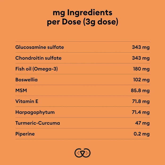 ANIMO - COMPLEXE Condroprotetor para cães, harpagófito para cães, rico em ómega 3, glucosamina, condroitina, açafrão, boswelia, MSM e Vit.E | Melhora a flexibilidade e regeneração da cartilagem - PetDoctors - Loja Online