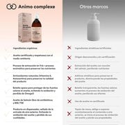 ANIMO - COMPLEXE | Óleo de salmão para cães | rico em ômega 3, 6 e 9 | Melhora e reduz a queda de pelo - PetDoctors - Loja Online