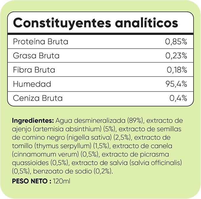 Antiparasitário interno para cães e gatos - 120 ml - solução líquida para desparasitação interna - PetDoctors - Loja Online