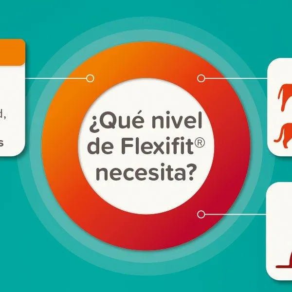 Beaphar Flexifit bits - Snack articular para gatos - sabor a peixe, ômega 3, glucosamina - 35 g - PetDoctors - Loja Online
