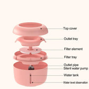 Bebedouro / Fonte Automática para Gatos ou Cães Pequenos (2,5 litros) - Eléctrico - com 1 Filtro - PetDoctors - Loja Online