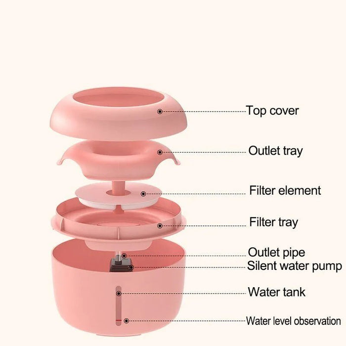 Bebedouro / Fonte Automática para Gatos ou Cães Pequenos (2,5 litros) - Eléctrico - com 1 Filtro - PetDoctors - Loja Online