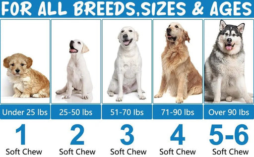 Biscoitos para alívio de alergias e comichões, para cães (30 unidades de sabor a pato), snack anticomichão - PetDoctors - Loja Online
