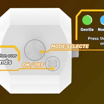⭐️⭐️⭐️⭐️⭐️ Bola "Inteligente" / Brinquedo Super - Divertido para 🐶 Cães e 🐱 Gatos (carregamento USB - Luz LED Flash) ⭐️⭐️⭐️⭐️⭐️ - PetDoctors - Loja Online