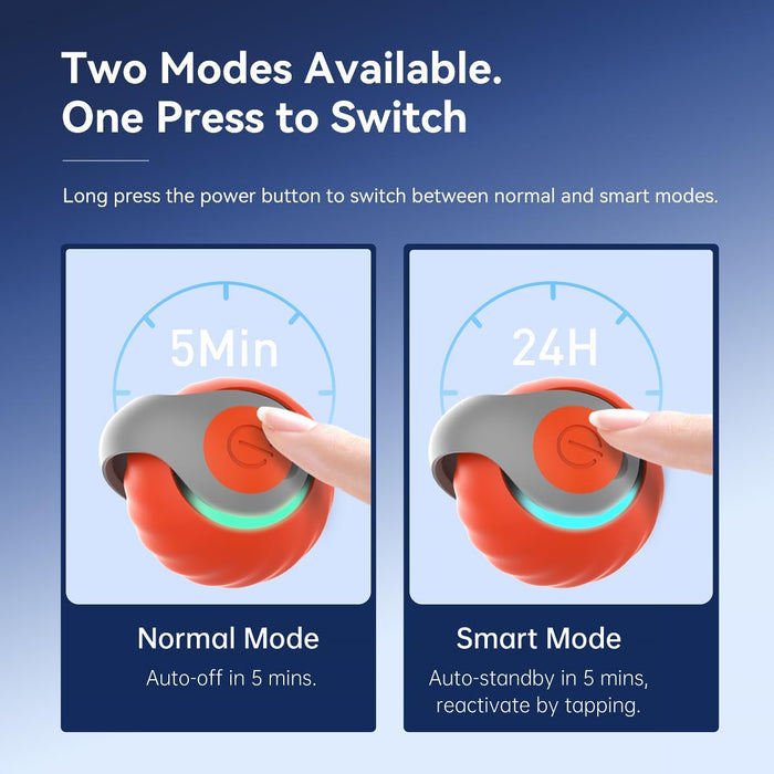 Bola Inteligente Interativa para Gatos com Cauda, Exercício Garantido, Bola Ativada por Movimento e Recarregável via USB - PetDoctors - Loja Online