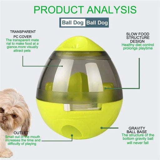 Brinquedo Interactivo / Dispensador de Biscoitos para Cães ou Gatos - PetDoctors - Loja Online