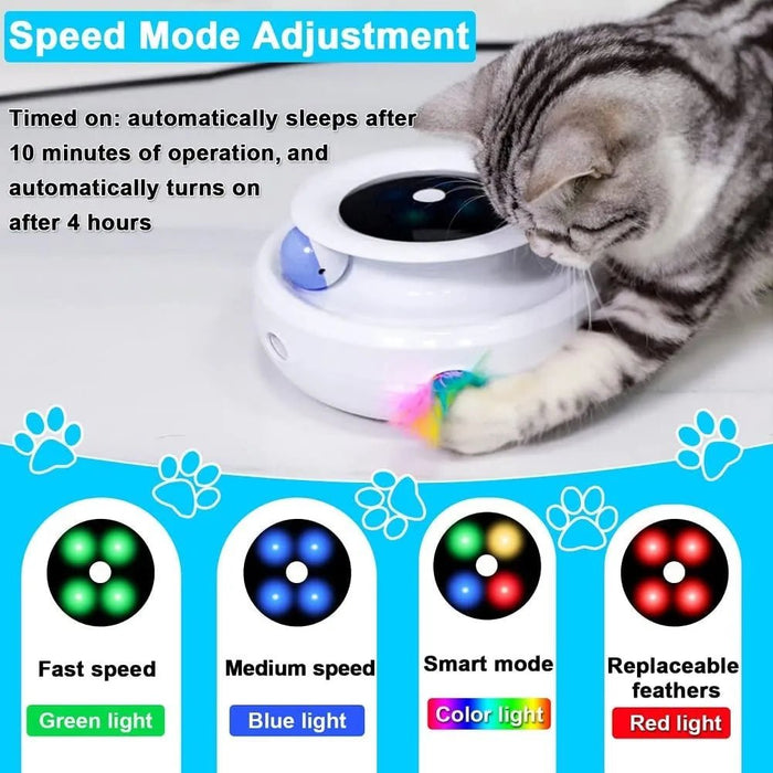 Brinquedo Interativo para Gatos - Elétrico - Giratório 360° - 2 em 1: com molas de extensão aleatórias e bola orbital - PetDoctors - Loja Online