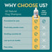 Champoo e Condicionador para cães Baby Powder - 500 ml - Aroma a Talco - PetDoctors - Loja Online