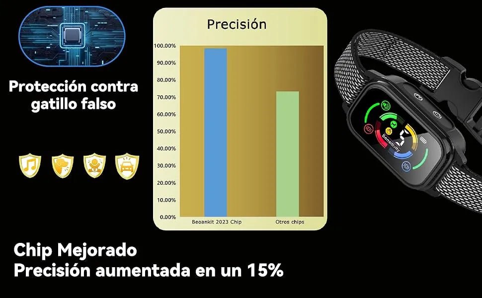 Coleira anti - latidos, vibratória, automática para cães, deteção inteligente de latidos com 3 modos de vibração, som e forte vibração, sensibilidade ajustável, resistente à água e recarregável - PetDoctors - Loja Online