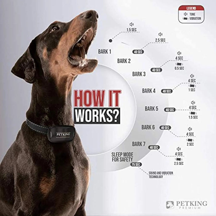 Coleira Premium Anti - latidos para Cães Pequenos e Grandes (Coleira de treino anti - latido: funciona por vibração) - PetDoctors - Loja Online
