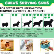 Comprimidos para mastigar probióticos para todos os cães, guloseimas digestivas pré e probióticas (desconforto no estômago, inchaço, comichão, diarreia) (120 gr, 30 unidades) - PetDoctors - Loja Online
