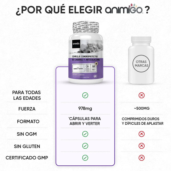 Condroprotetor e anti - inflamatório para cães e gatos, 120 comprimidos mastigáveis, com glucosamina condroitina, MSM, ácido hialurónico, canela e açafrão, para raças grandes e pequenas, articulações e anca - PetDoctors - Loja Online