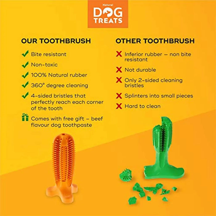 Conjunto de Escova de Dentes e Pasta de Dentes "Natural Dog" para Cães, 100% Natural - PetDoctors - Loja Online