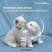 Dermipet Supra para Alergias e intolerâncias em gatos e cães - Botão Frutescens, Rihzoma Curcumae, Quercetina, vitamina C - PetDoctors - Loja Online