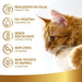 Desembaraçante e desodorizante, a seco, para gatos, 250 ml - PetDoctors - Loja Online