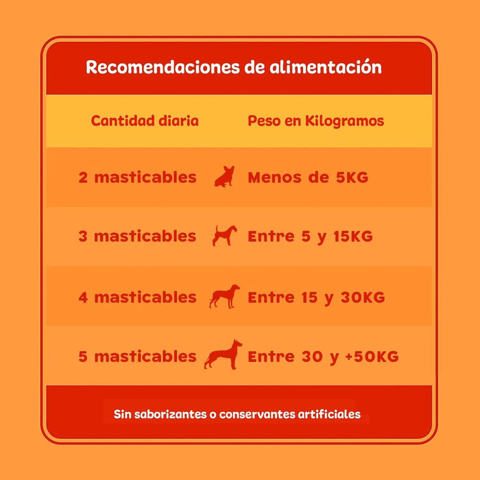Droolings Condroprotetor e anti - inflamatório com 135 unidades, para cães - Suplemento natural para anca e articulações - PetDoctors - Loja Online