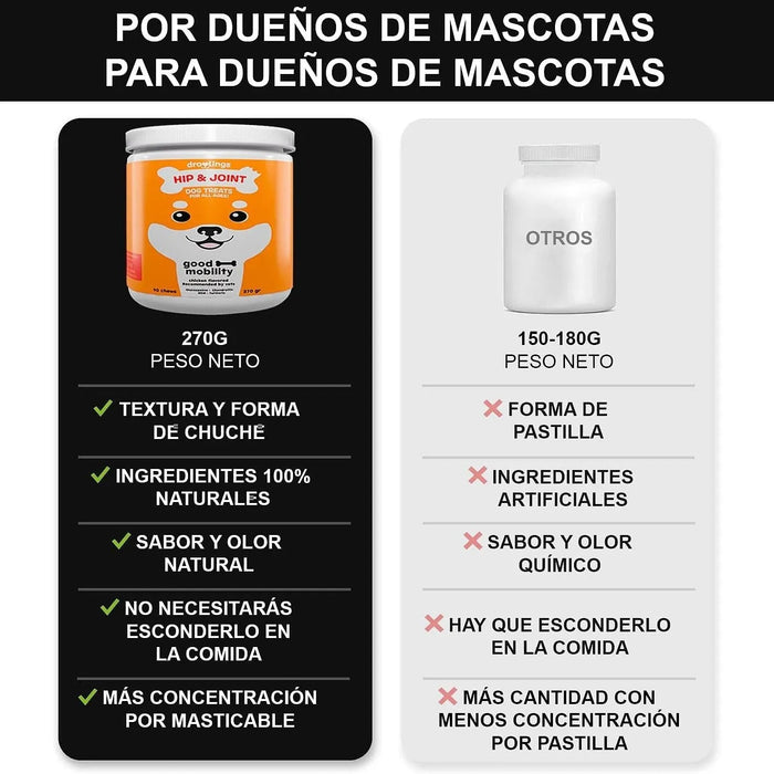 Droolings Condroprotetor e anti - inflamatório com 135 unidades, para cães - Suplemento natural para anca e articulações - PetDoctors - Loja Online