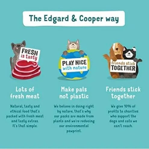 Edgard & Cooper Dental Stick para cães pequenos 56 barras para a higiene oral - prémios naturais sem cereais 7 Sticks x 8 Eucalipto e maçã, higiene oral, baixo em calorias, hálito fresco - PetDoctors - Loja Online