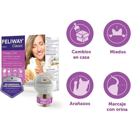 FELIWAY Classic - Antistress para gatos - marcação com urina, medos, mudanças no ambiente, arranhões verticais - difusor + substituição 48 ml - PetDoctors - Loja Online