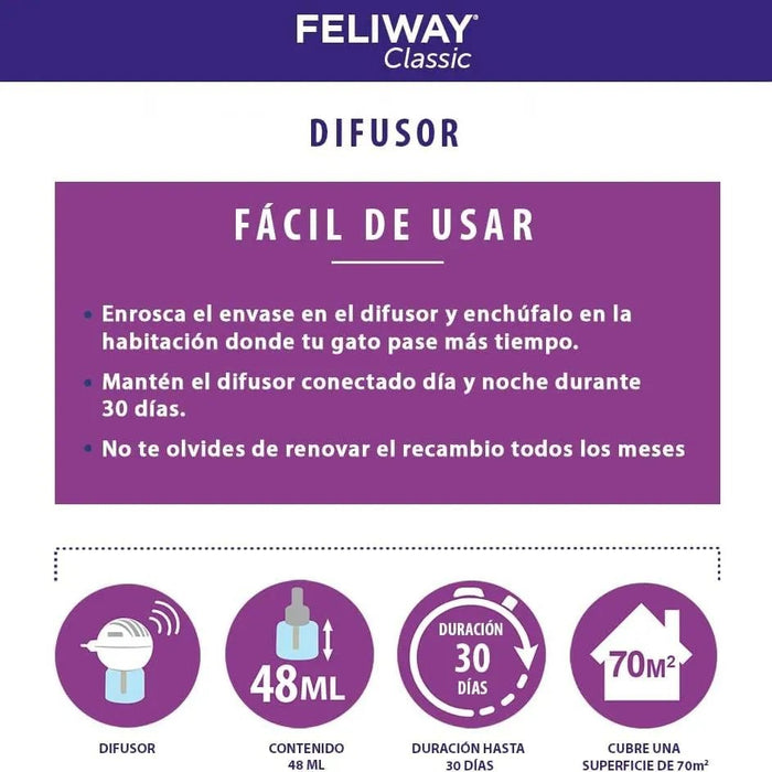 FELIWAY Classic - Antistress para gatos - marcação com urina, medos, mudanças no ambiente, arranhões verticais - difusor + substituição 48 ml - PetDoctors - Loja Online