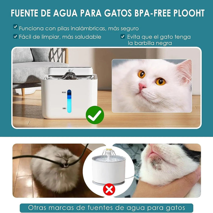 Fonte de água com sensor de movimento, para gatos e cães, 3,2 litros, bateria recarregável de 2600 mAh, bomba e filtro silenciosos (branca ou azul) - PetDoctors - Loja Online