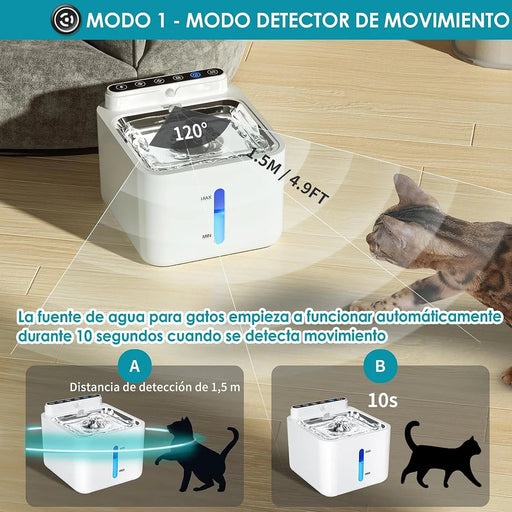 Fonte de água com sensor de movimento, para gatos e cães, 3,2 litros, bateria recarregável de 2600 mAh, bomba e filtro silenciosos (branca ou azul) - PetDoctors - Loja Online