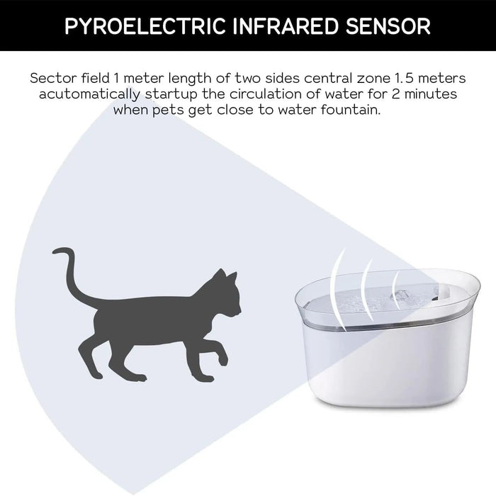 Fonte para Gatos, 2,5 Litros, Bebedouro Automático com Sensor de Infravermelhos + 2 filtros de carbono - PetDoctors - Loja Online