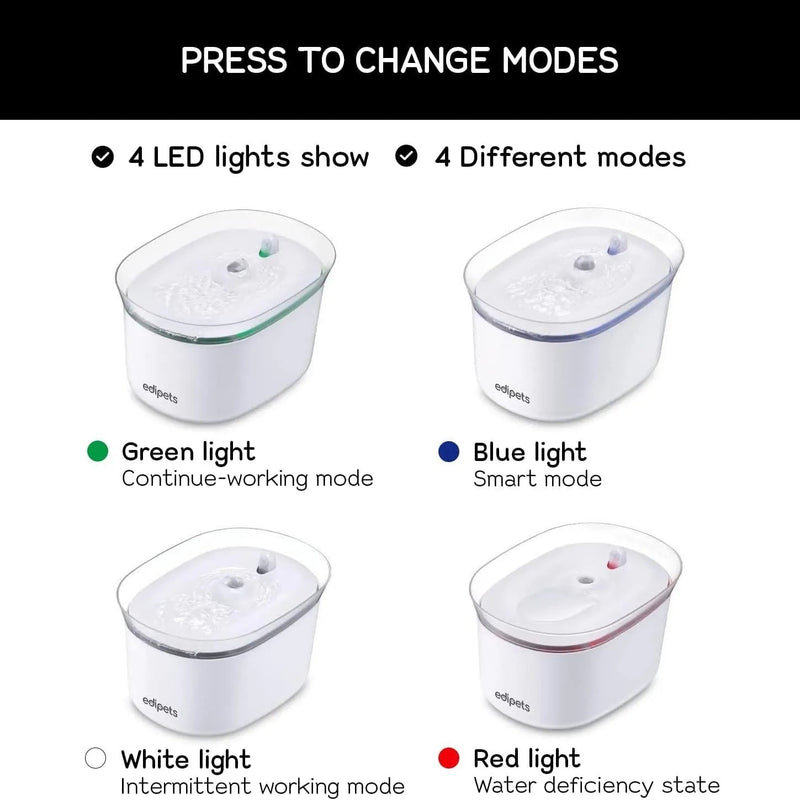 Fonte para Gatos, 2,5 Litros, Bebedouro Automático com Sensor de Infravermelhos + 2 filtros de carbono - PetDoctors - Loja Online