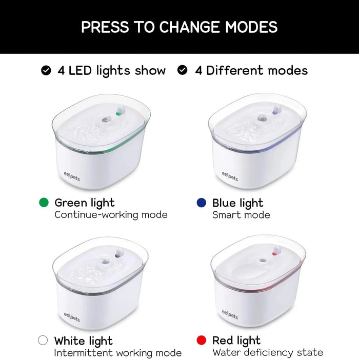 Fonte para Gatos, 2,5 Litros, Bebedouro Automático com Sensor de Infravermelhos + 2 filtros de carbono - PetDoctors - Loja Online
