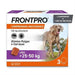 FRONTPRO® DESPARASITANTE PARA CÃES - PetDoctors - Loja Online