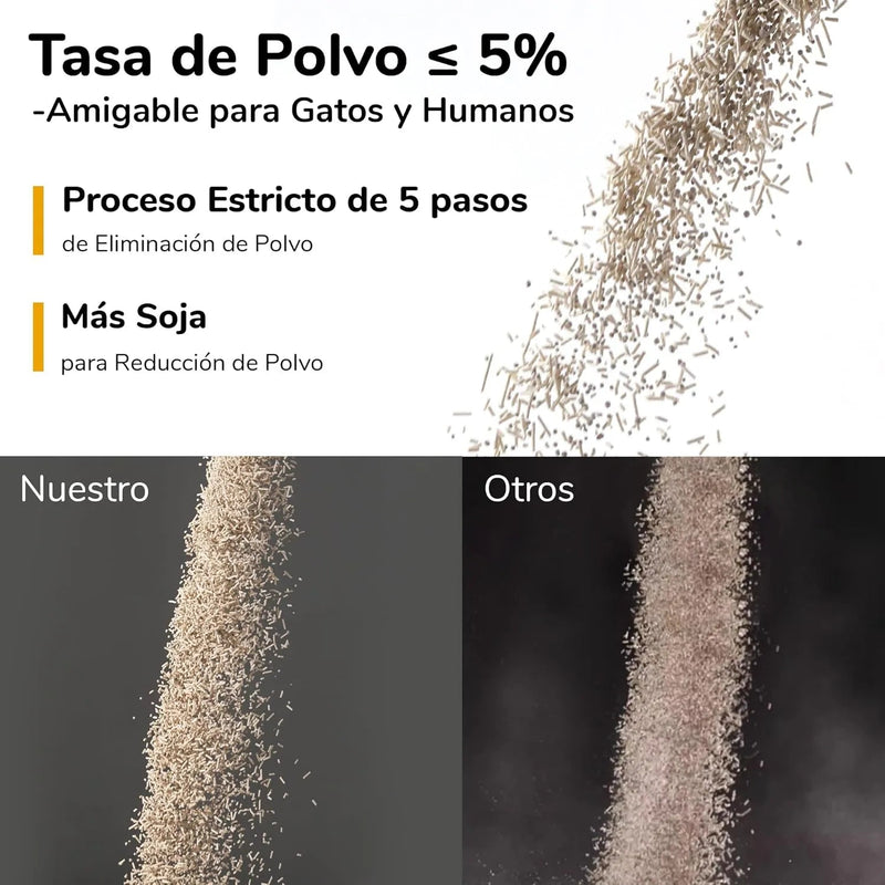 FUKUMARU Areia de tofu CHÁ BRANCO para gatos - areia aglomerante para gatos, tofu e bentonita para gatos, livre de pó e fácil de aglomerar, controlo de odores (chá branco), pode ser descartado na sanita - PetDoctors - Loja Online
