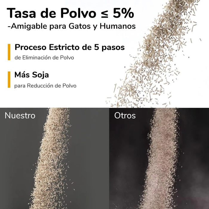 FUKUMARU Areia de tofu CHÁ BRANCO para gatos - areia aglomerante para gatos, tofu e bentonita para gatos, livre de pó e fácil de aglomerar, controlo de odores (chá branco), pode ser descartado na sanita - PetDoctors - Loja Online