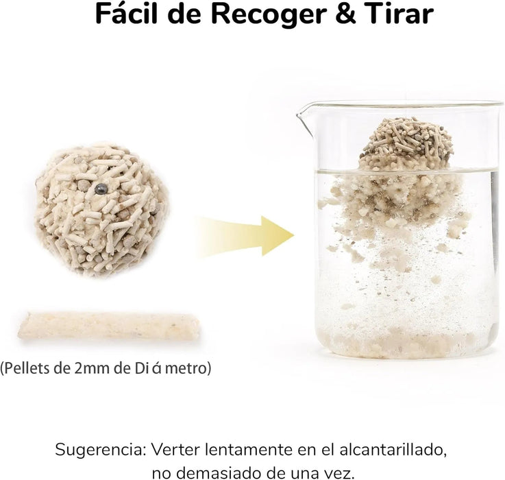 FUKUMARU Areia de tofu CHÁ BRANCO para gatos - areia aglomerante para gatos, tofu e bentonita para gatos, livre de pó e fácil de aglomerar, controlo de odores (chá branco), pode ser descartado na sanita - PetDoctors - Loja Online